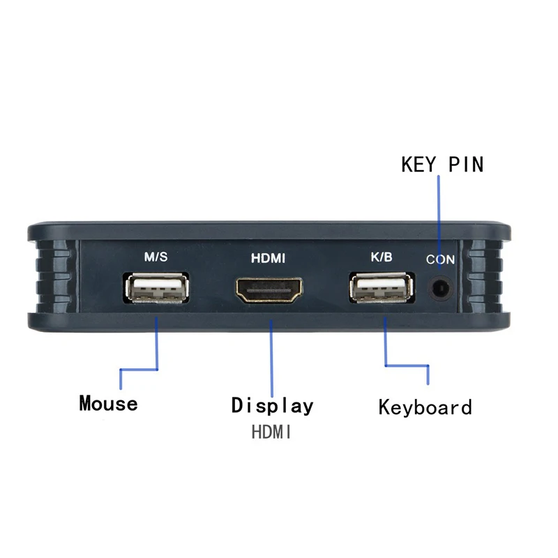 TXR-KVM с 2 портами HDMI KVM переключатель двойной для контроля уровня сахара в крови с Кабели USB dvi-переходник Мышь и клавиатура маршрутизатору компьютер разветвитель аксессуары