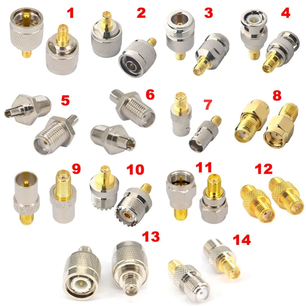 14SKU