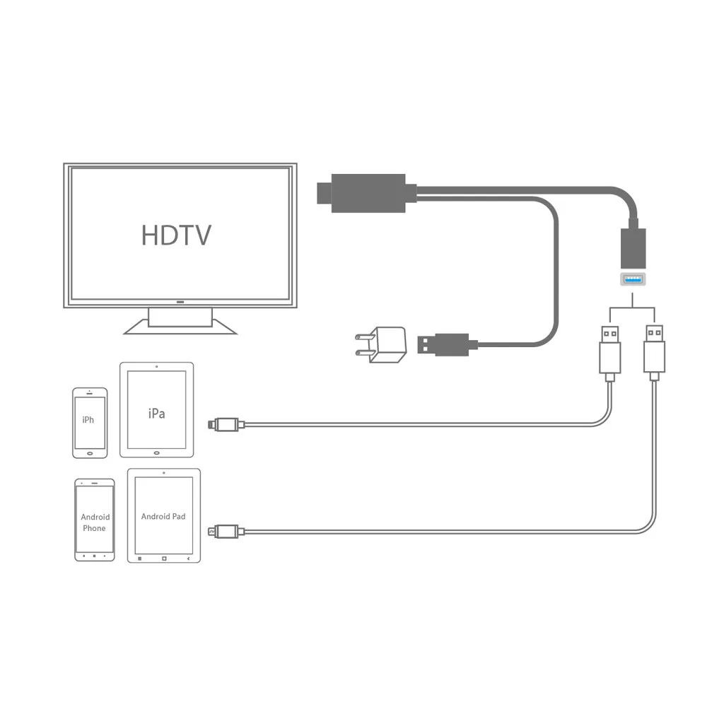 2 в 1 USB 0 к HDMI 4K HD 1080P цифровой HDTV AV ТВ адаптер кабель для iPhone XS /XS MAX/XR с индикатором