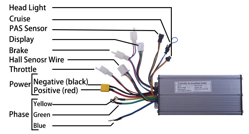 Excellent ebike 48V 1500W 45A Electric bicycle Brushless controller sine wave Hall Sensor KT Series Support LED LCD Display 3