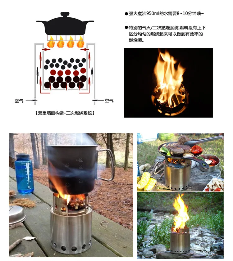 Наружная дровяная печь для пикника из нержавеющей стали, печь для барбекю, древесного угля, твердого ликера, кемпинга, топлива, пешего туризма, обогреватель для сжигания