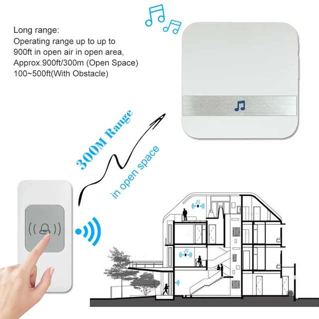 Wireless Smart Ding-dong Doorbell with 1*Indoor Unit 1*Outdoor Unit 52 Ring Tone Options  for Home/Office/Warehouse/Hotel