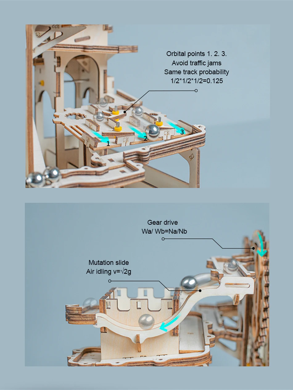 Robud 4 вида DIY Run деревянная игра шестерни Drive Модель Строительство наборы механическая игрушка в подарок для детей LG501-LG504 дропшиппинг
