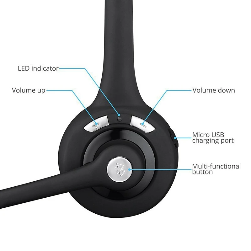 VTIN Wireless Bluetooth Headset Di Atas 