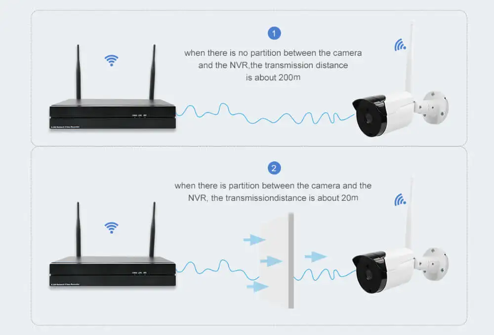 Автоматическое отслеживание 20X PTZ IP 2MP камера беспроводная 8CH NVR система безопасности ИК