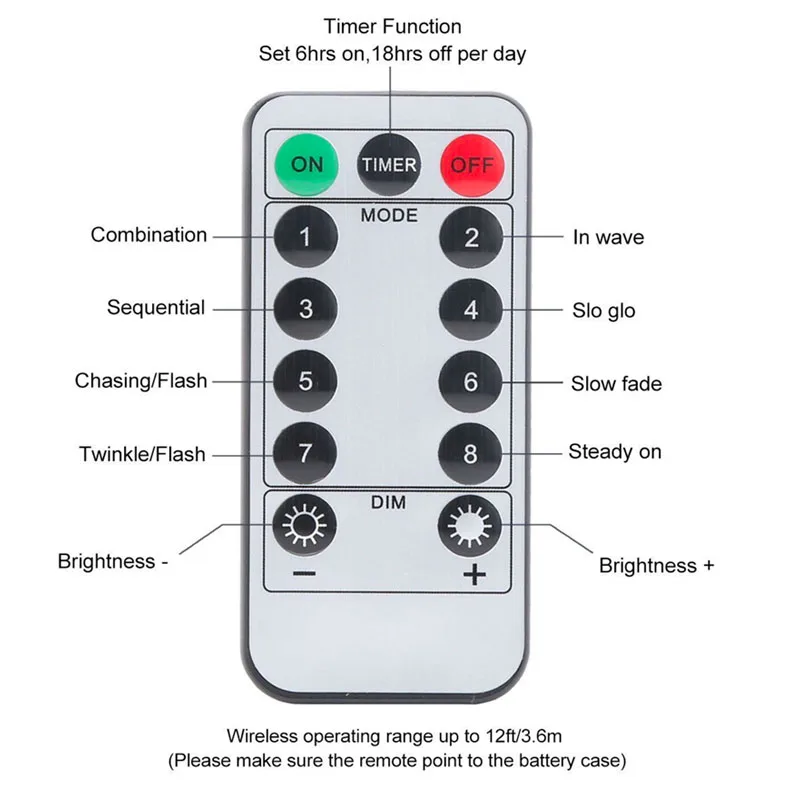 5M 10M Remote Control Waterproof Battery Operated 8 Mode Timed Dimmable Copper Wire Firefly String Lights Warm White 5M 10M Remote Control Waterproof Battery Operated 8 Mode Timed Dimmable Copper Wire Firefly String Lights Warm White
