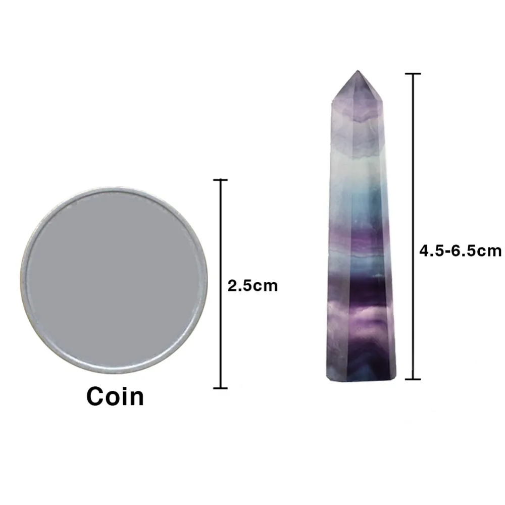 ED0006500 -other