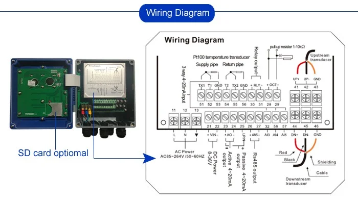 blue flow meter (8)