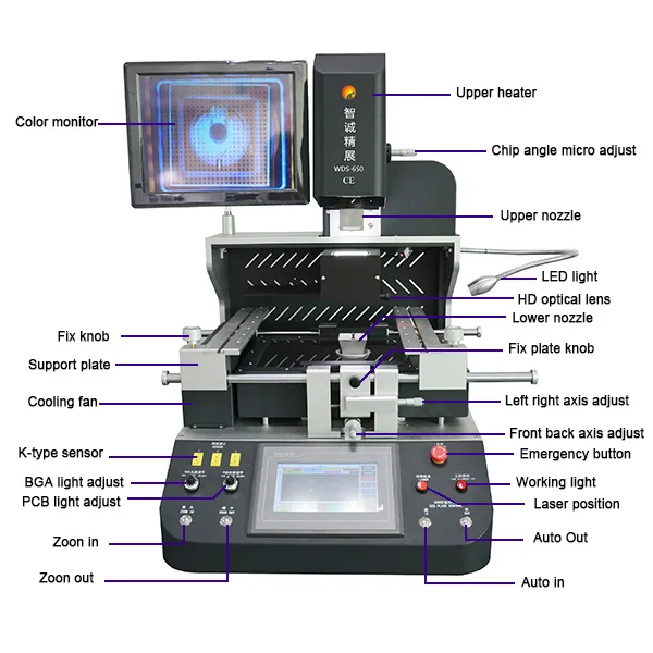 WDS-650