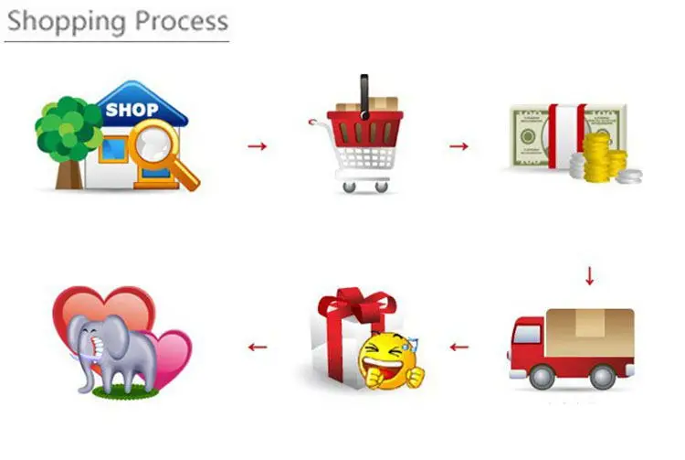 T2XcKoXnBbXXXXXXXX_!!841304735_