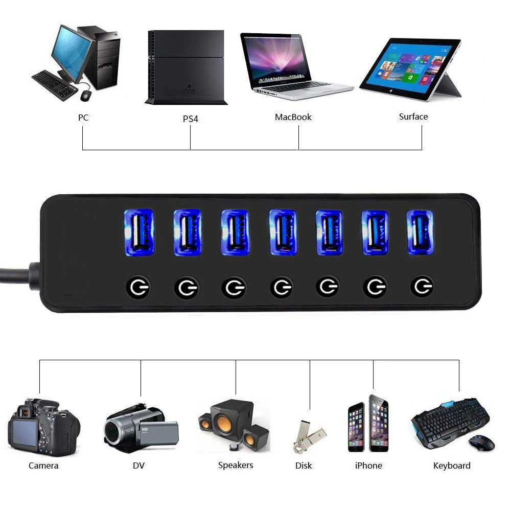 USB Hub 3 0 высокоскоростной 5Gpbs 4/7 порт концентратор разветвитель вкл/выкл