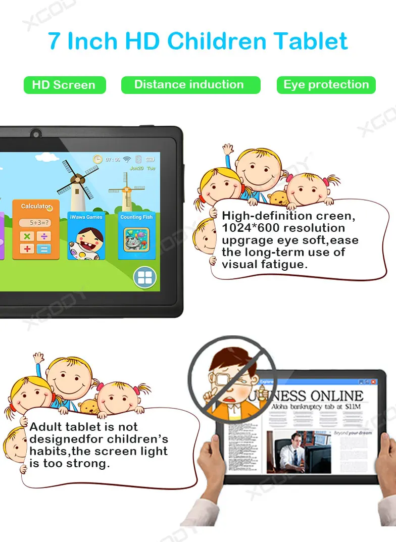 Портативный Xgody 7 Детский планшет для детей Android 8,1 Ocat Core 1 Гб 8 HD Двойная камера Новый планшеты PC для детей