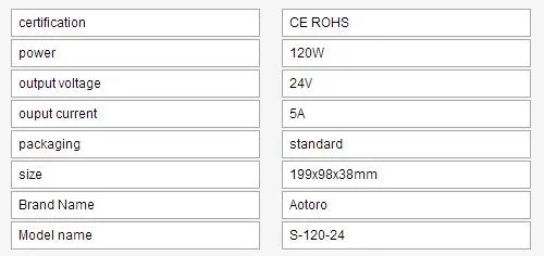 Meanwell S-120-24(NS-120-24) переключатель питания Поставщик Aliexpress аварийное светодиодное освещение