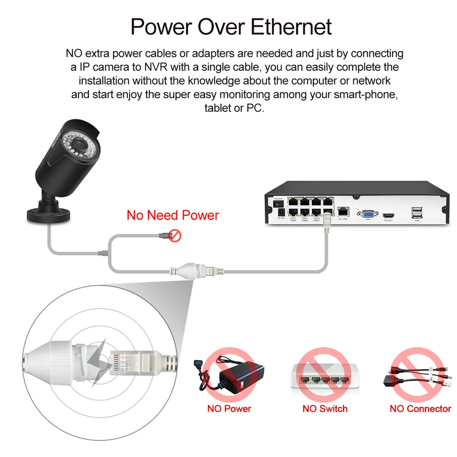 poe-connection-626