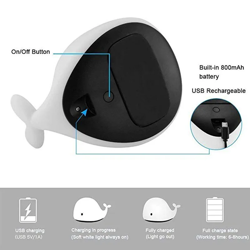 Children Night Light (8)