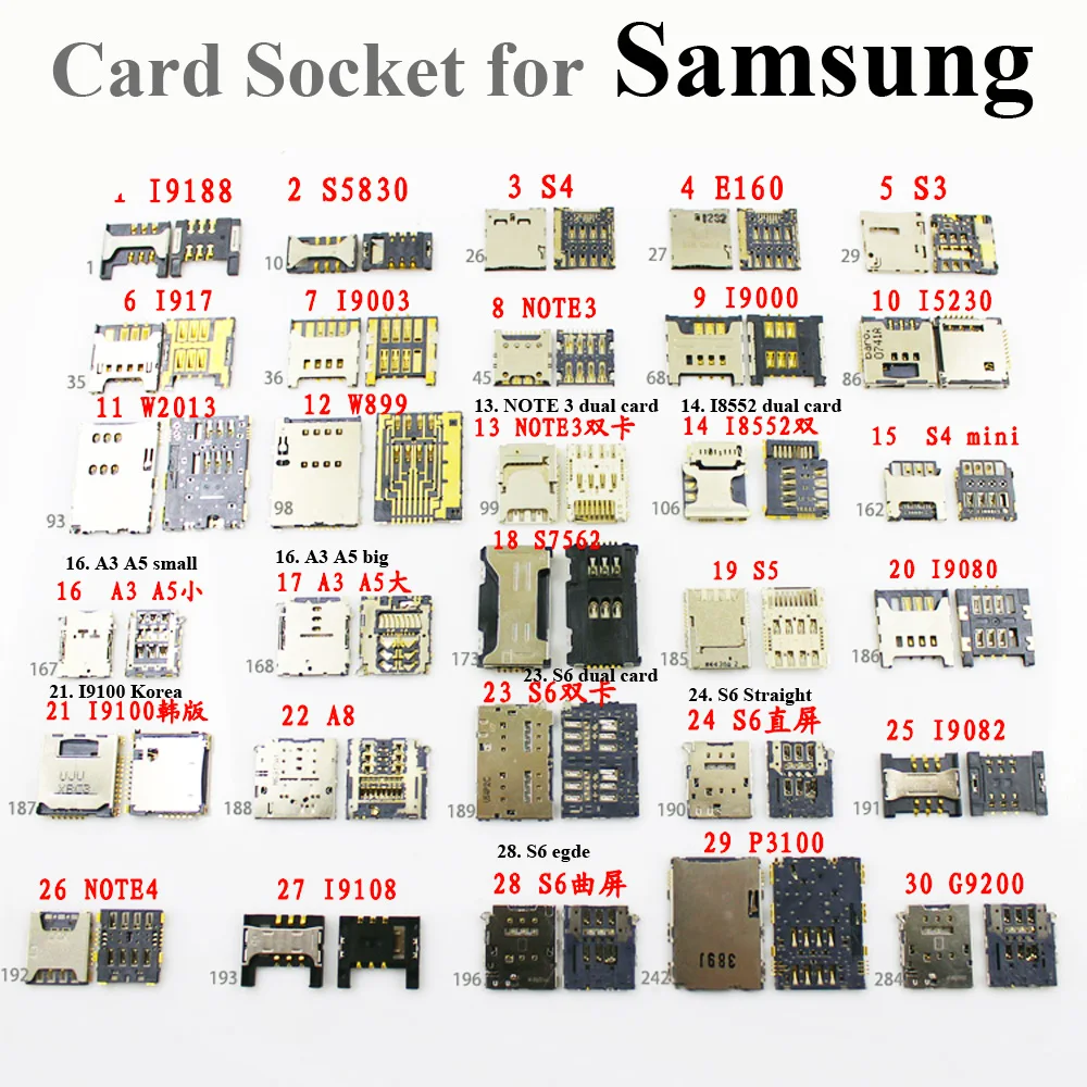 

ChengHaoRan Best Price 1pcs New sim card reader holder for Samsung I9188 S5830 S4 E160 S3 I917 I9003 NOTE3 I9000 I5230 W2013
