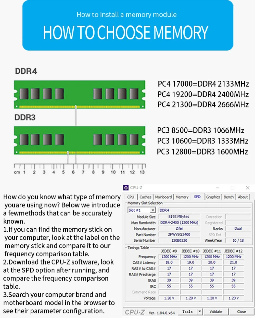 ZIFEI DDR4 ram 32 Гб(2*16 Гб) 2666 МГц 2400 МГц 2133 МГц 1,2 в DIMM материнская плата память для рабочего стола