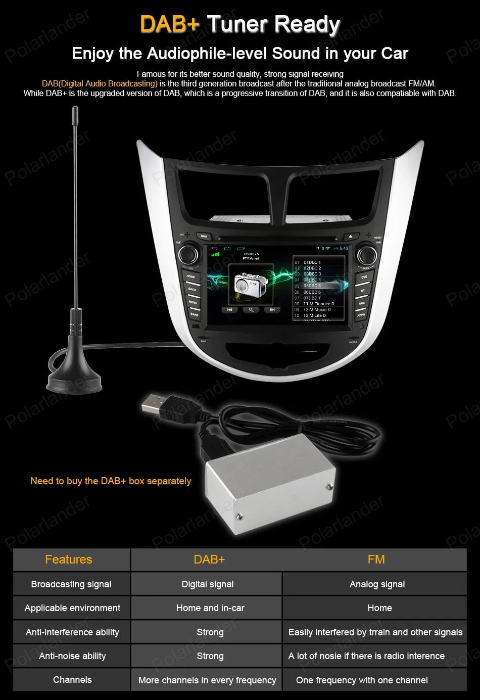 Cheap for Hyundai Solaris accent Verna i25 1024*600 Android 4.4 Quad Core Car DVD Player 2 din Video GPS touch Screen auto radio 15
