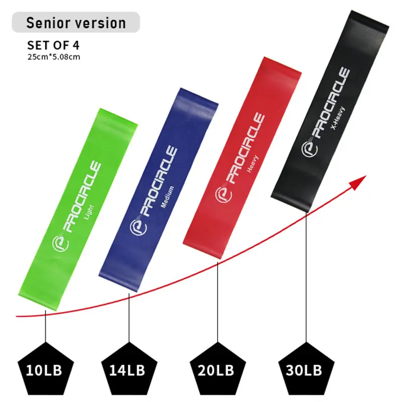 Procircle 4 шт. набор резистивных лент для упражнений фитнес-браслет для физической терапии/пилатеса/силовой тренировки