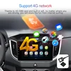 Car Electronics
