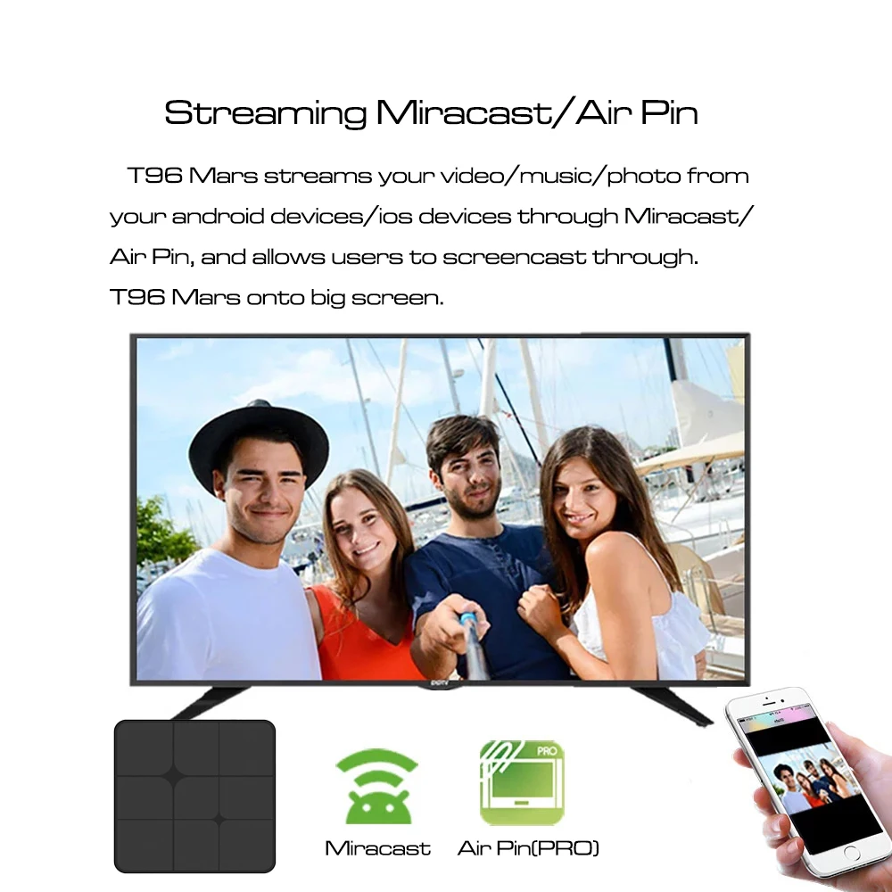 T96 Mars Smart tv Box Android 7,1 S905W приставка WiFi 4K VP9 H.265 DLNA HD2.0 медиаплеер PK X96 mini V 88