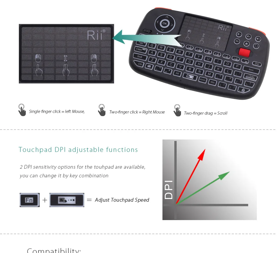 Rii i4 мини-клавиатура с подсветкой, двойной режим, 2,4G, Bluetooth, беспроводная мини-клавиатура, воздушная мышь с тачпадом для iPad Pro, iPhone XR