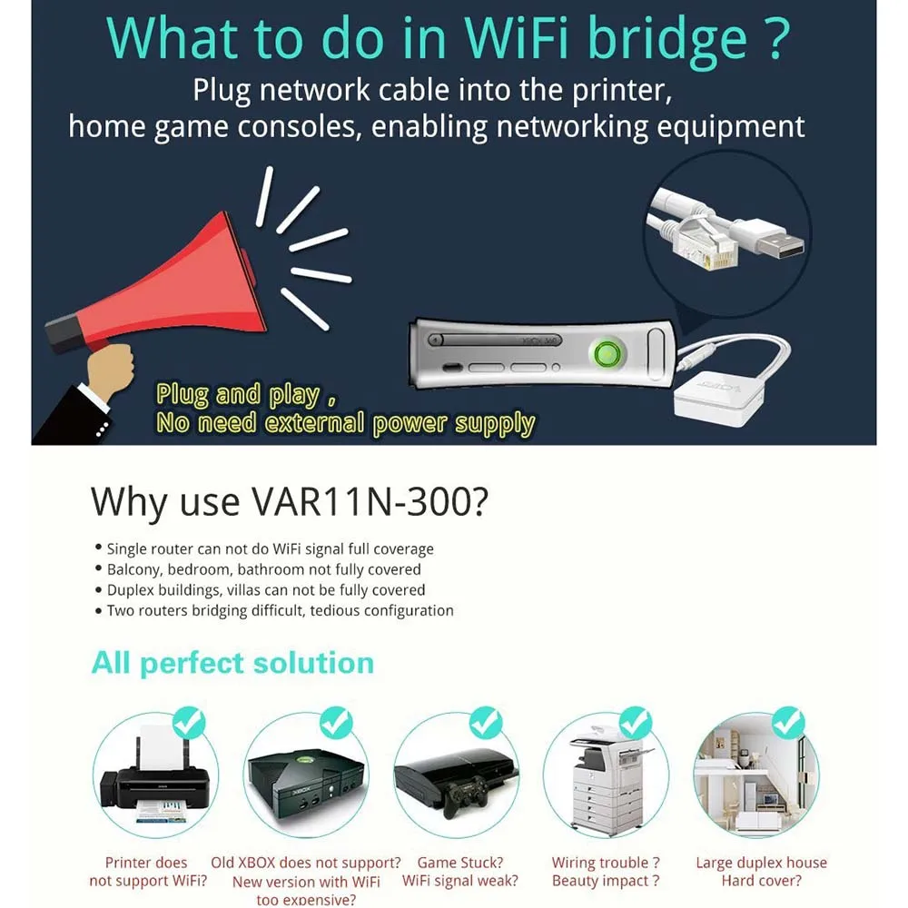 BLEL Hot VONETS VAR11N-300 Мини Многофункциональный беспроводной портативный Wifi маршрутизатор/Wifi мост/Wifi повторитель 300 Мбит/с 802.11n Pro