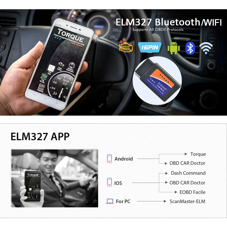 Мини OBD2 ELM327 Диагностика Авто сканер ELM 327 Bluetooth V2.1 OBD 2 диагностический сканер для авто оборудования 2,1 OBD2 считыватель кодов
