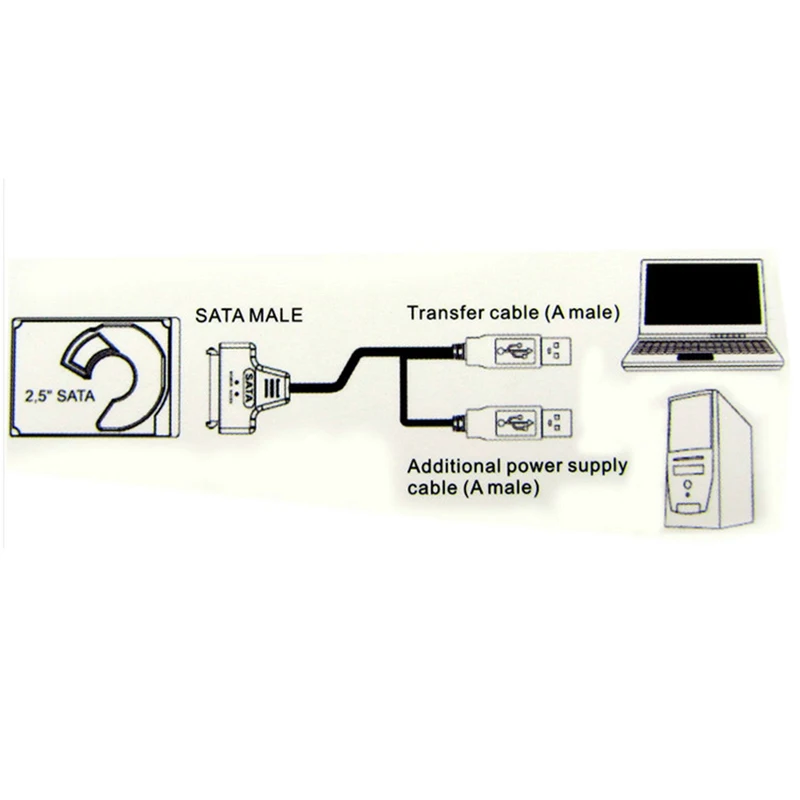 Двойной USB 2 0 до 5 дюймов 7 + 15pin SATA папа данных и кабель питания адаптер для &quotHDD SSD