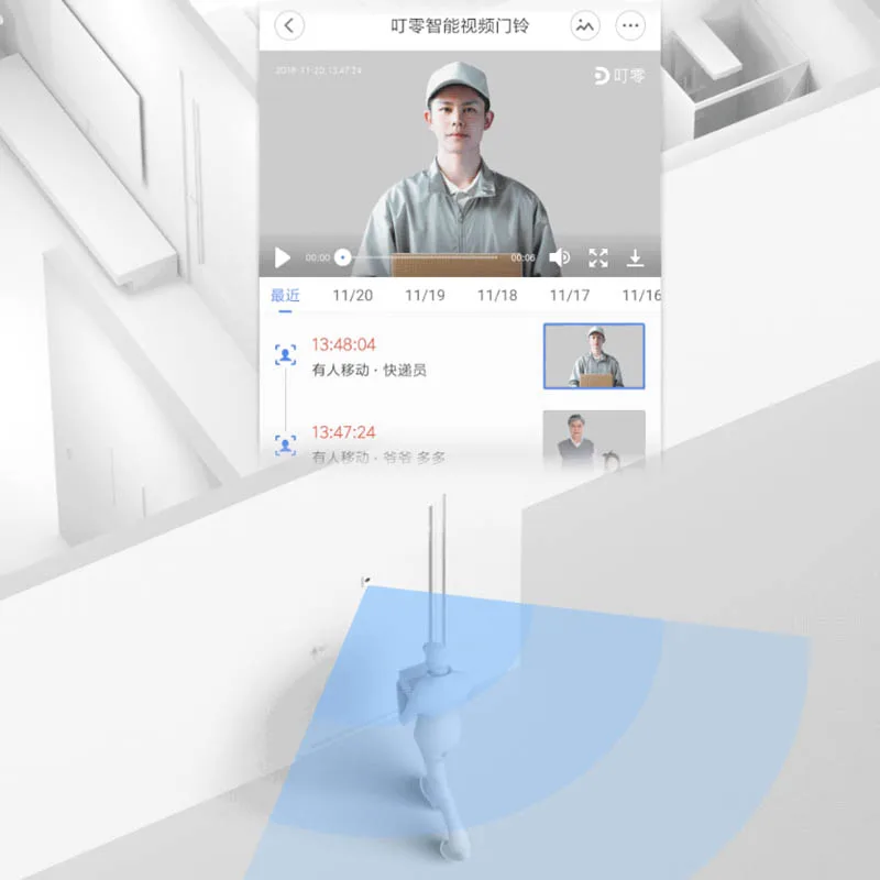 Xiaomi Zero AI распознавание лица 720P ИК ночного видения видео дверной звонок набор обнаружения движения SMS Push домофон Облачное хранилище