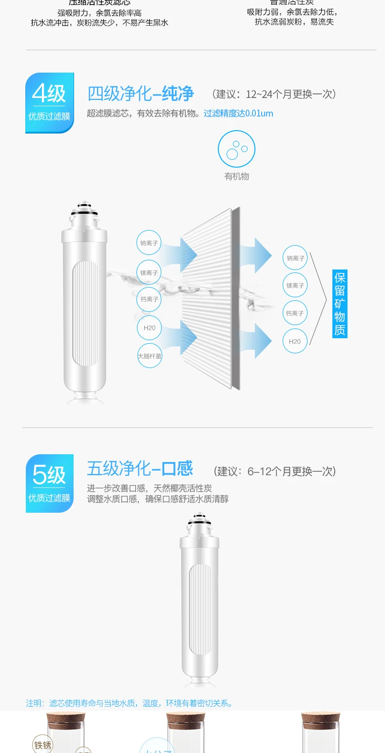 Фильтры для воды бытовой очиститель воды обратный осмос щелочной активированный уголь прямой напиток терминал очистки