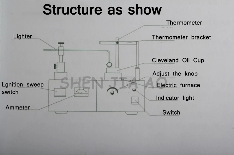 30+ Flash Point Apparatus Diagram Images