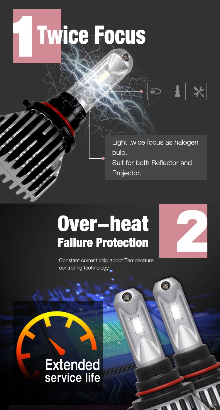 -HIR1(9011)-HIR2(9012)-6SMD_02