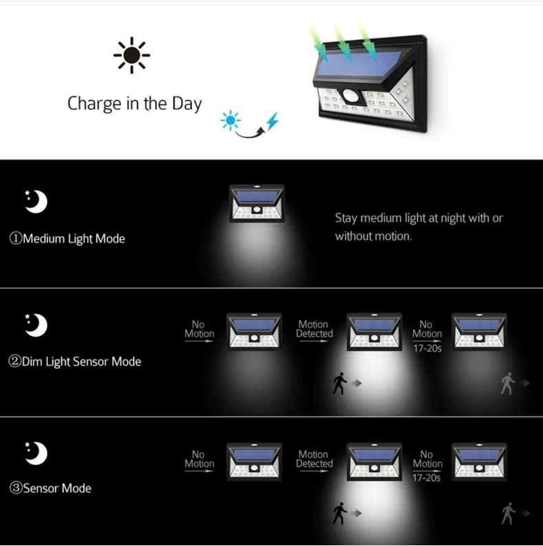 led sensor wall light (5)