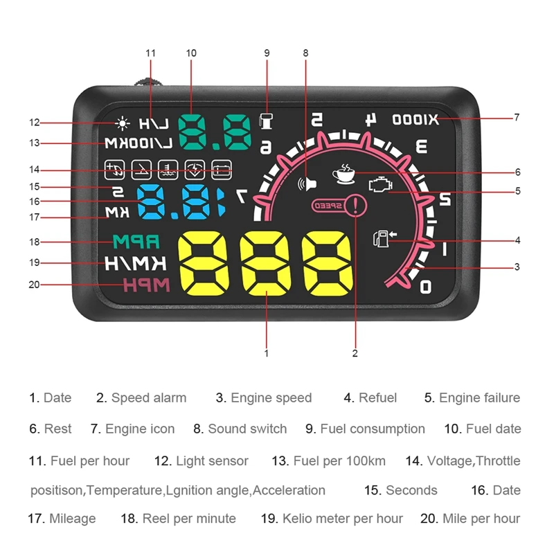 Мульти-Функция автомобиля 5,5 дюймов Hud Дисплей превышение скорости топлива Предупреждение лобовое стекло проектор Системы с Obd2