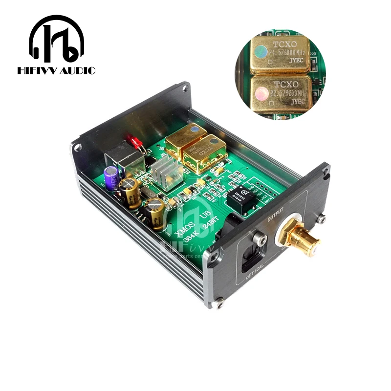 digital to analog video converter chip digital to analog video converter chip
