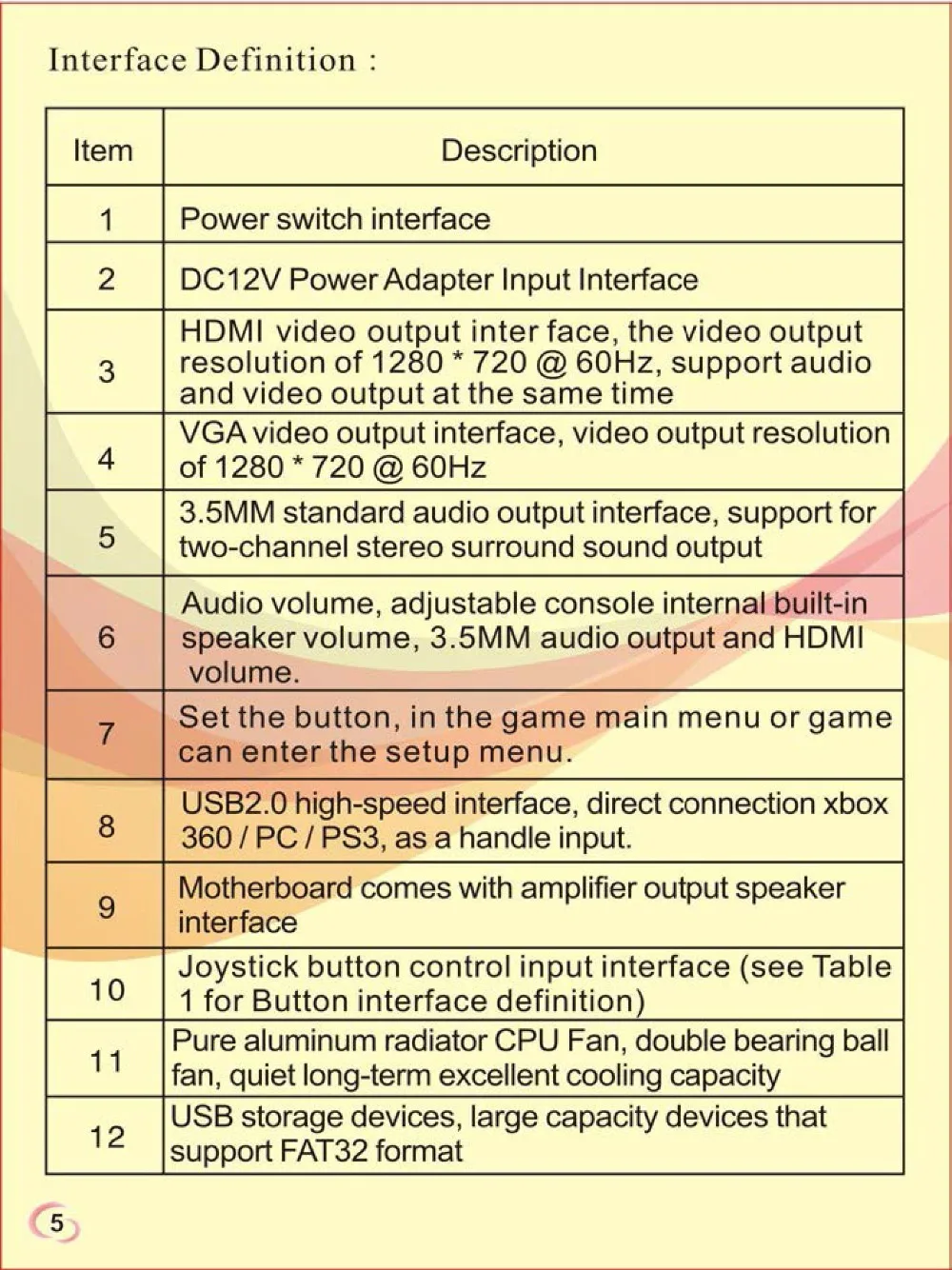 Pandora 5 Manual-7