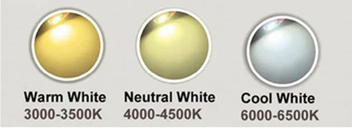color of 5050 led 
