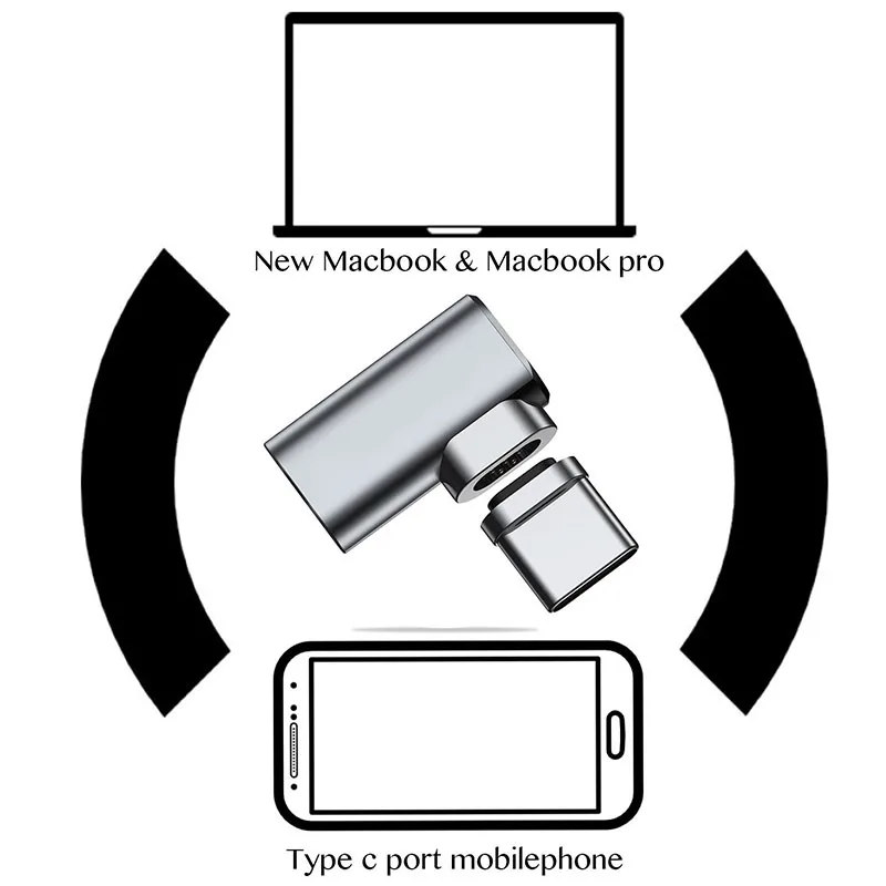 Магнитная Быстрая зарядка поддержка 4.3A прямоугольный usb type C к USB C зарядное устройство адаптер конвертер для Apple Macbook