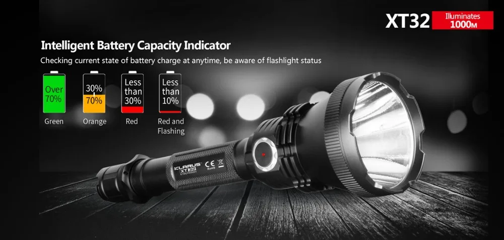 KLARUS XT32 CREE XP-L HI V3 светодиодный светильник-вспышка 1200лм с 2 батареями 18650 фонарь-вспышка для охоты, туризма, кемпинга