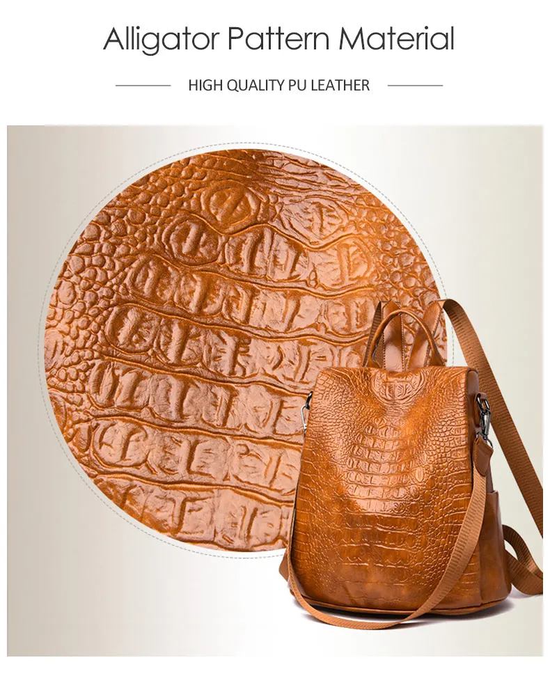 Модный антикражный рюкзак из кожи аллигатора, высококачественный кожаный рюкзак, винтажная сумка на плечо, mochila mujer,, коричневый, XA317H-1