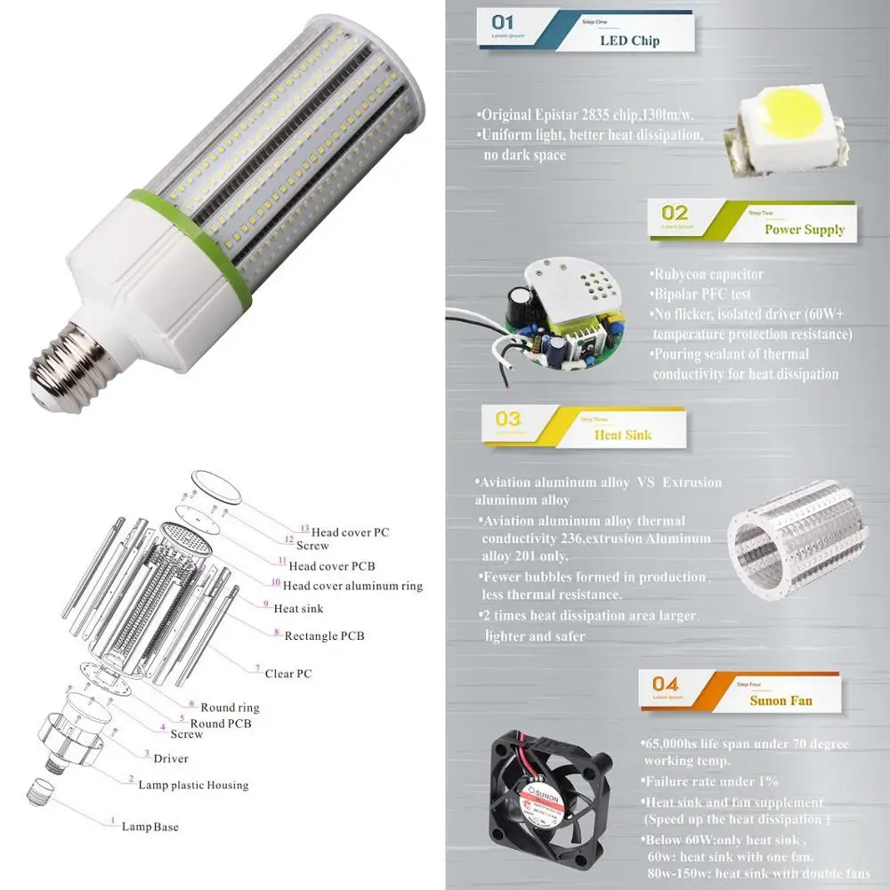 100 Вт светодиодный свет кукурузы лампочка магнат E39 5000 K 12000 люмен коммерческий светодиодный кукурузная лампочка COB для гаража подвесной для склада мастерской