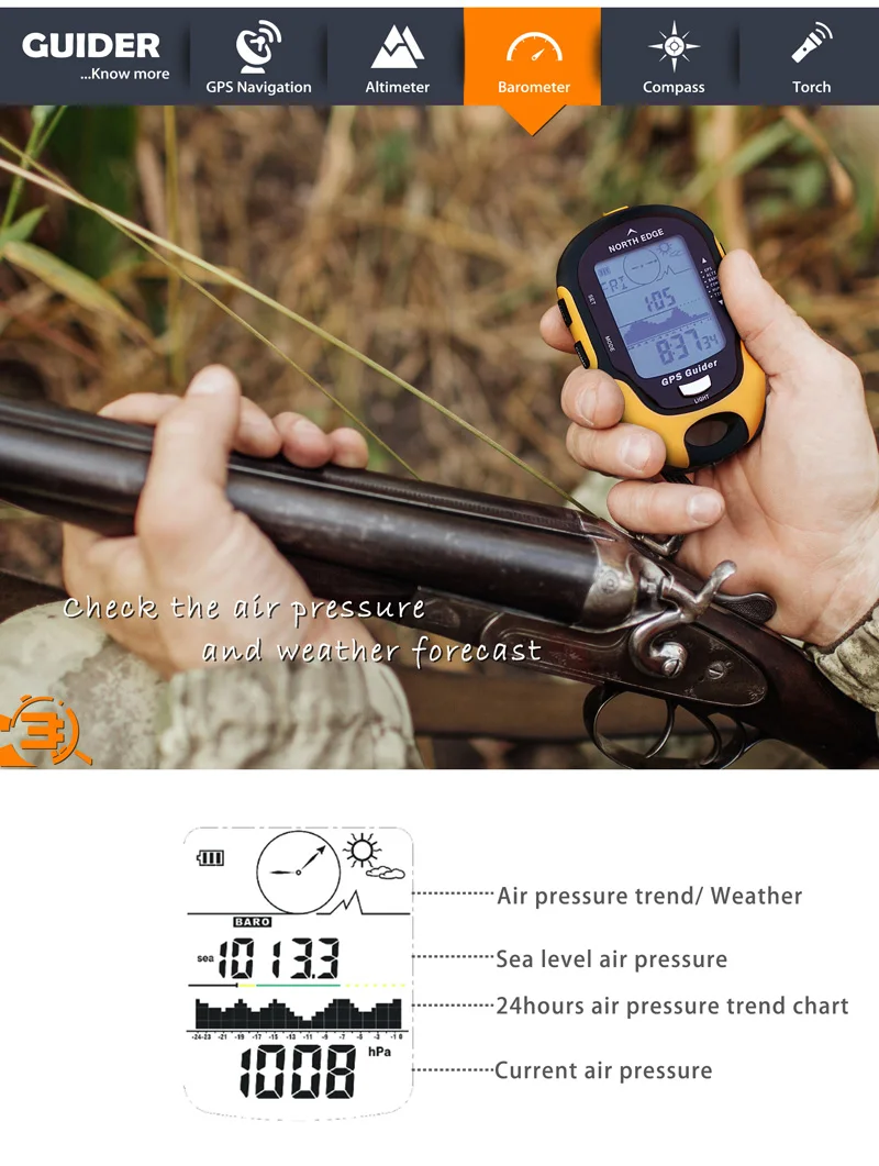 GPS-guider-NORTH-EDGE_04
