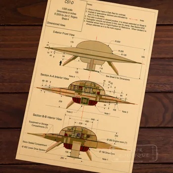 

Dimensions of UFO Room Frame Vintage Kraft Decorative Poster DIY Wall Canvas Painting Sticker Delicate Home Bar Decor Gift