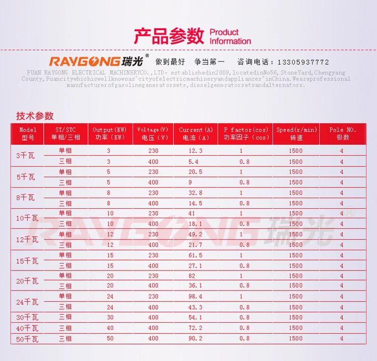 AC220V/380 В дизель-генератор 8kw10kw12kw15kw20kw24kw медный генератор