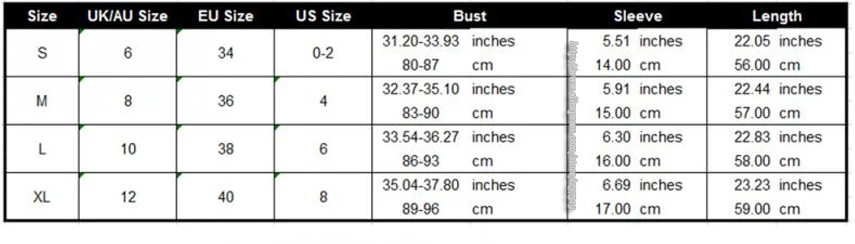 size 1