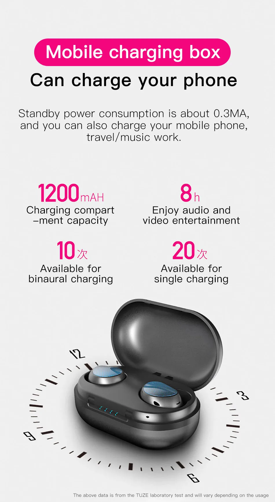!ACCEZZ TWS Bluetooth Earphone 5.0 Wireless Headphones IPX5 Waterproof HIFI Stereo Touch Control Headset For iphone Xiaomi Phone (8)