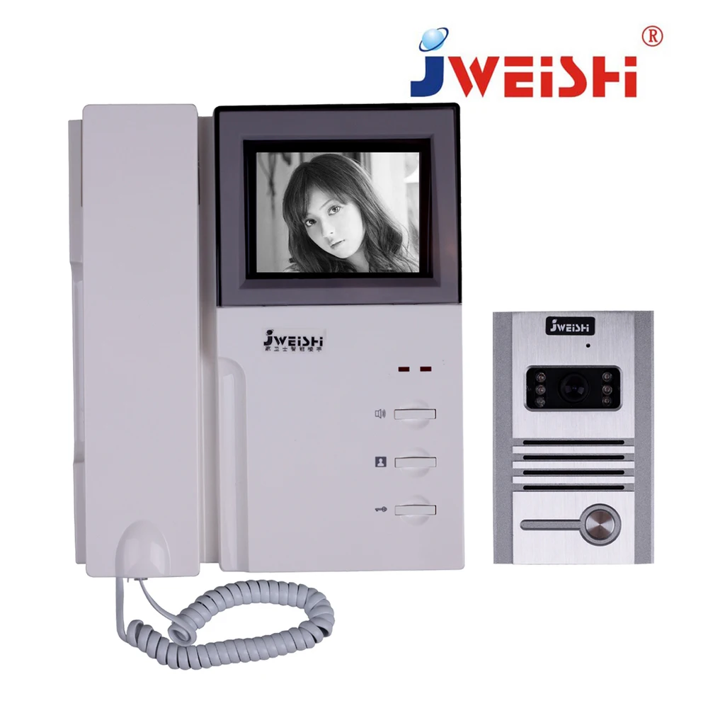Home guards dragged a black and white video access 680VT host + 680FVB extension |