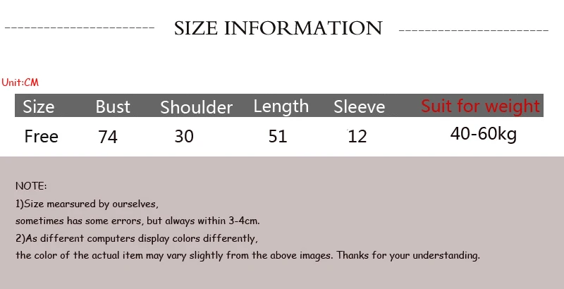 size
