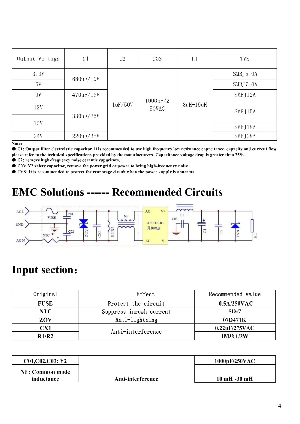 1 шт. SANMIN AC220V в DC3.3V 5 в 9 в 12 В 24 в 3 Вт блок питания изолированный импульсный модуль питания 220 В до 9 в голая плата PLB03BC